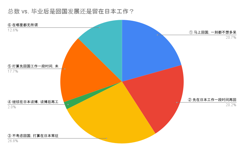 202406投票